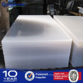 Factory sale customize plastic PMMA wholesale clear acrylic sheet